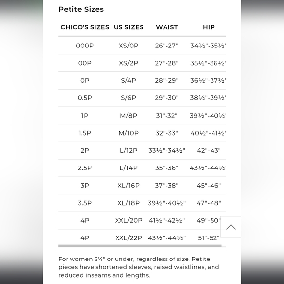 Chico's size chart for future reference - Picture 4 of 4